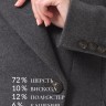 Женское демисезонное пальто 3197 ПД XW8